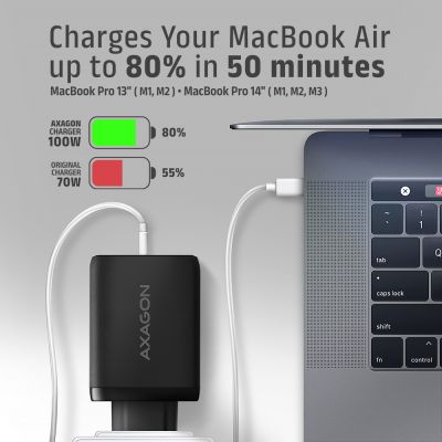 ACU-DPQ100 PD3.0 & QC4+ THREE OUTPUTS Wall Charger 100W