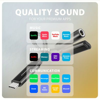 ADA-HCPD USB-C - Hi-Res DAC audio adapter PD 60W