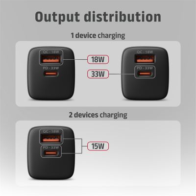 ACU-PQ33 GaN wall charger 33W, USB-A + USB-C, for phones and tablets