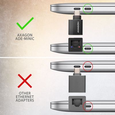 ADE-MINIC USB-C gigabit ethernet