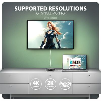 HMC-UFO USB-C 10Gbps UFO 9in1 hub
