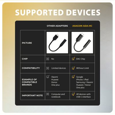 ADA-HC USB-C - Hi-Res DAC audio adapter