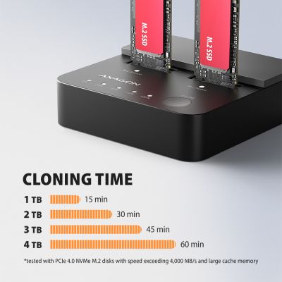 ADSA-M2C22L USB 20Gbps dokovací stanice pro 2× NVMe SSD