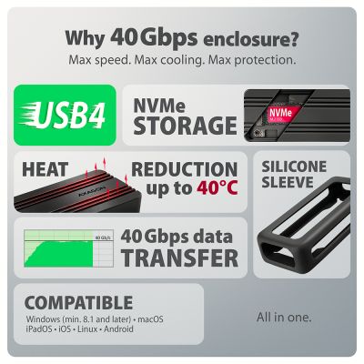 EEM2-40G USB-C 40Gbps external enclosure for M.2 NVMe SSD