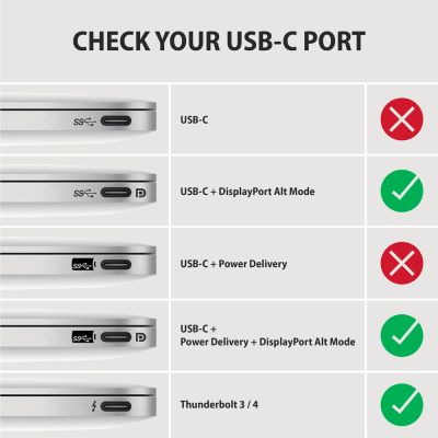 RVC-HI2M USB-C > HDMI 2.0a adapter