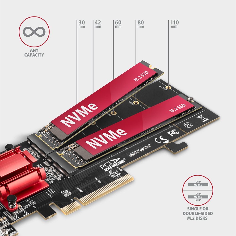 PCEM2-ND PCIe 2x NVMe M.2 adapter